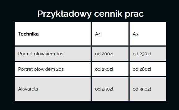 cen cen