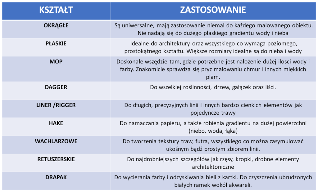 tab_ksztalt tab_ksztalt